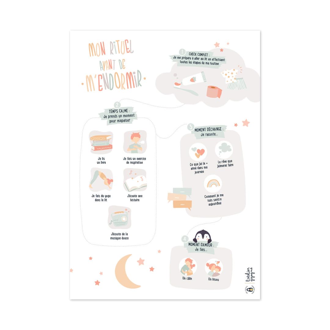 atelier-gigogne-sommeil-rituel-du-coucher-affiche-routine-soir-4-tapes image 6