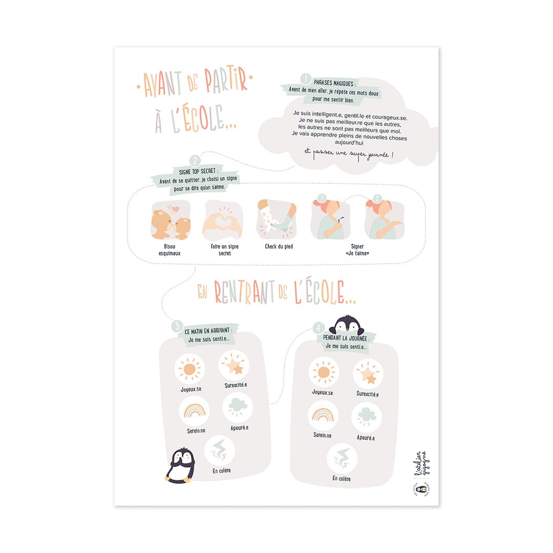 atelier-gigogne-autonomie-routine-affiche-matin-cole-motions-soir image 5